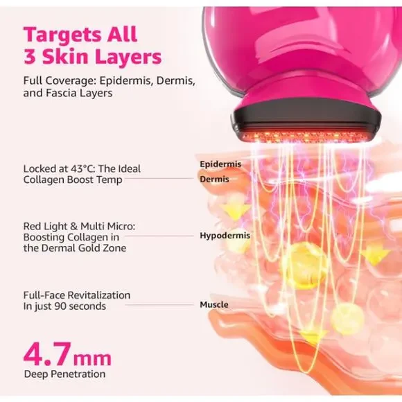 IFAE Microcurrent Facial Device Face Lift 3 in 1 Light Therapy. NWB